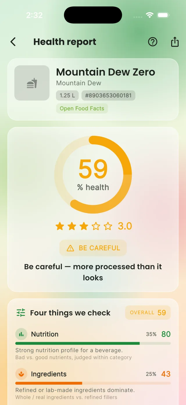 FoodFat result screen